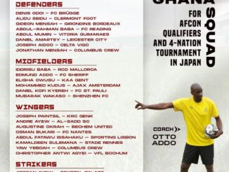 squad list bs BREAKING NEWS: Black Stars Coach, Otto Addo Names 33-man Squad for AFCON Qualifiers, 4-nation Tournament in Japan -See Official Confirmed List